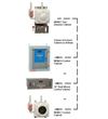 發(fā)電機(jī)冷卻氣在線安全監(jiān)測(cè)儀436系列